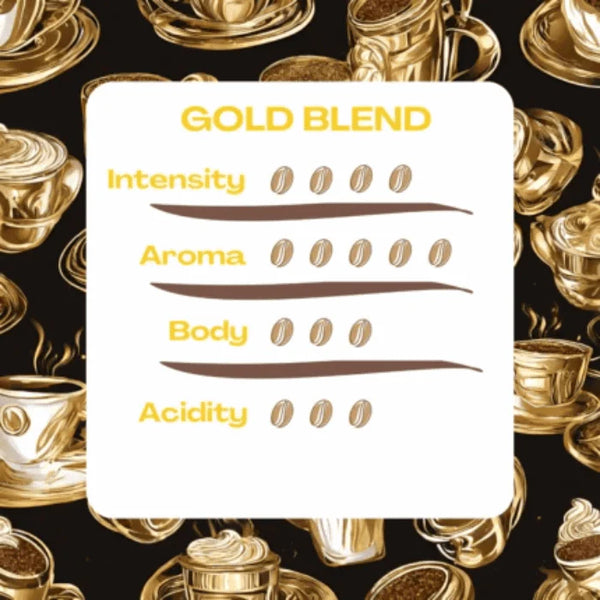 Caffè Barbaro Espresso Gold (100% Arabica)